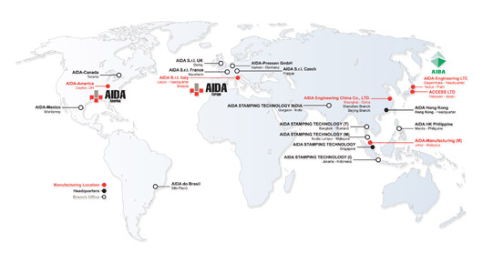 Red global AIDA