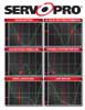 AIDA ServoPro Stroke Profiles