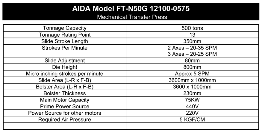 Used Transfer Press, AIDA FT-N50-G