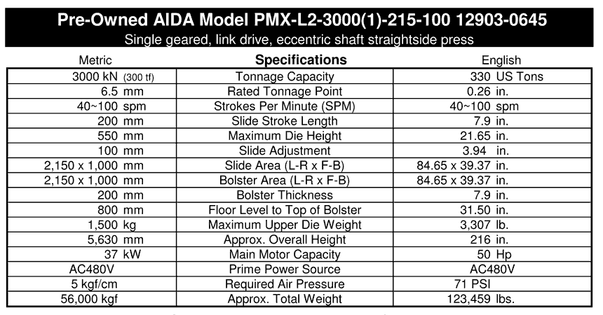 Used Progressive Die Press, AIDA PMX-300, Specs