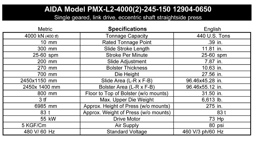 Used Progressive Die Press, AIDA PMX-400, Specs