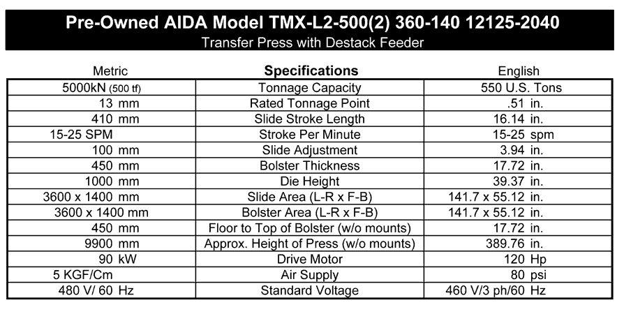 Used Transfer Press, AIDA TMX-500, Specs