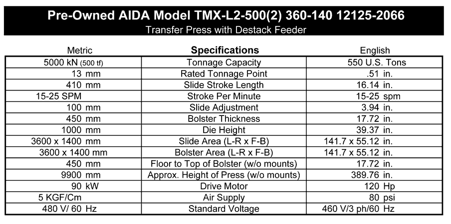 Used Transfer Press, AIDA TMX-500, Specs