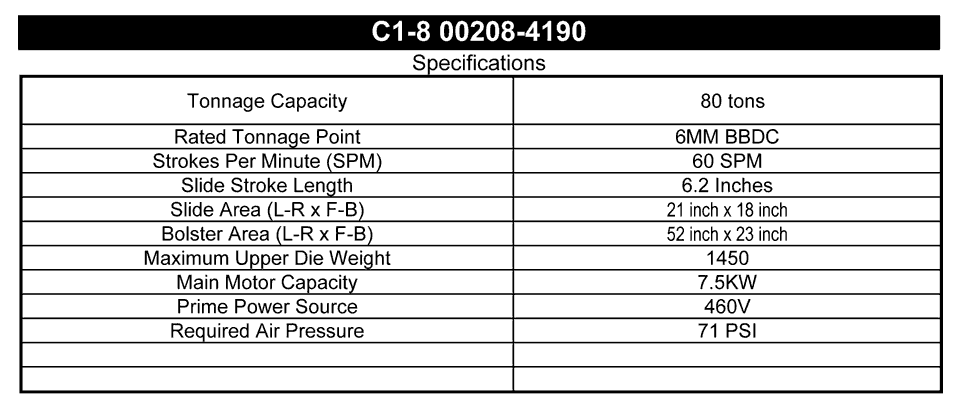 Used Gap Frame Press, AIDA C1-8, Specs