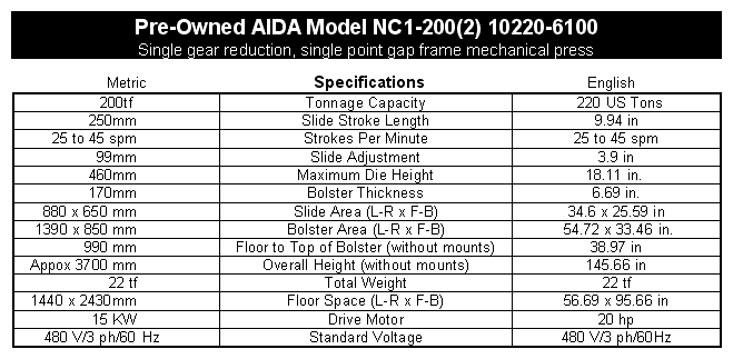Used Gap Frame Press, AIDA NC1-200, Specs