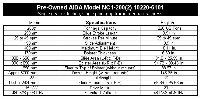 Used Gap Frame Press, AIDA NC1-200, Specs