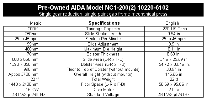 Used Gap Frame Press, AIDA NC1-200, Specs