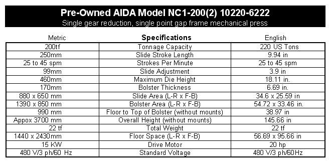 Used Gap Frame Press, AIDA NC1-200, Specs