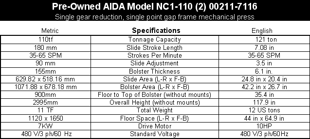 Used Gap Frame Press, AIDA NC1-110(2), Specs