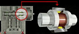Roulements combinés