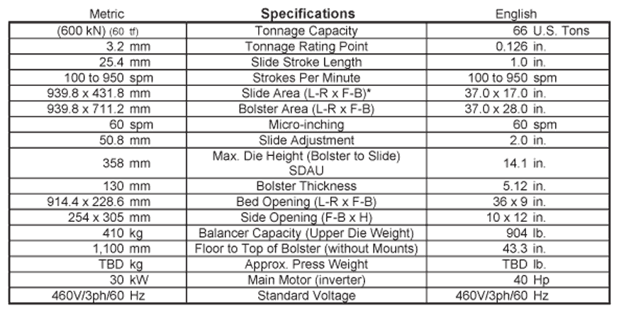 Stock High Speed Press, AIDA AXEL-600