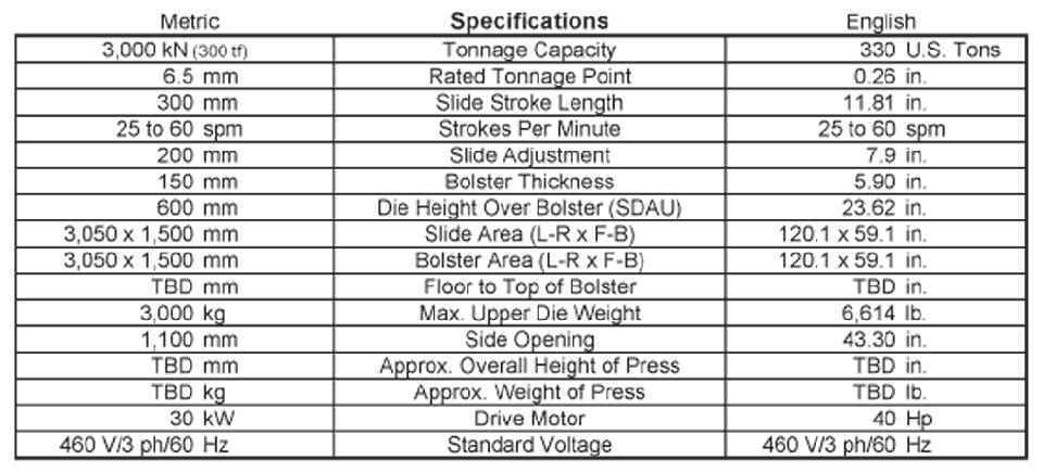 Stock Straightside Press, AIDA NST-3000