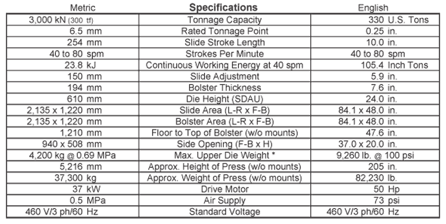 Stock Straightside Press, AIDA NSU-3000