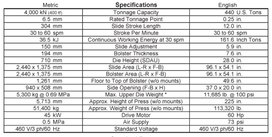 Stock Straightside Press, AIDA NSU-4000