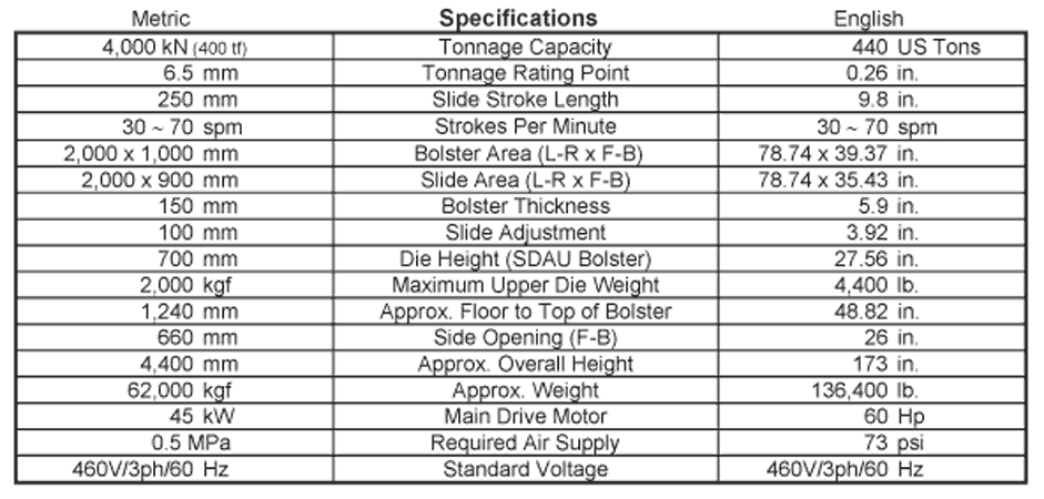 Stock Precision Stamping Press, AIDA ULX-4000